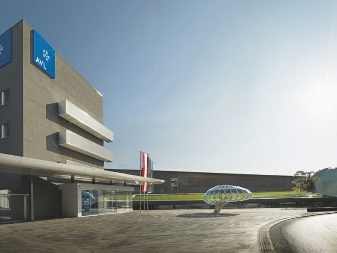 14_AVL Headquarters Graz, Austria