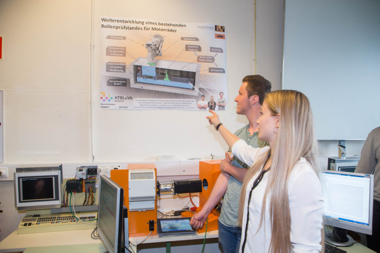 Schulbesuch: HTL Salzburg – 16.4.2018