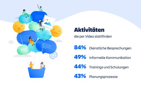 Atlassian_Umfrage_w492_h312