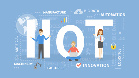 Industrial Internet of things.