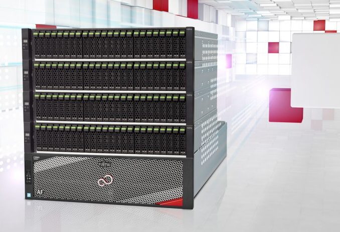 Fujitsu OnlineStorage_GI_AF650_S3_2000x772_tcm20-4650814 Fujitsu Storage ETERNUS AB2100.