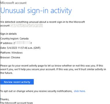 Microsoft Brand_Phishing