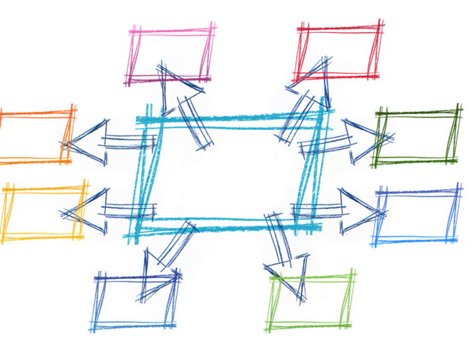 Organisation Zentrale Handlungsfelder in der IT-Organisation (c) pixabay