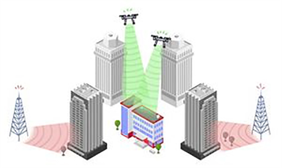 RUDN Uni Allen Dressen Mathematiker der RUDN University simulieren Netzwerk mit unterstützenden Fluggeräten in 3D. Nach oben stören keine Gebäude das Funksignal.
