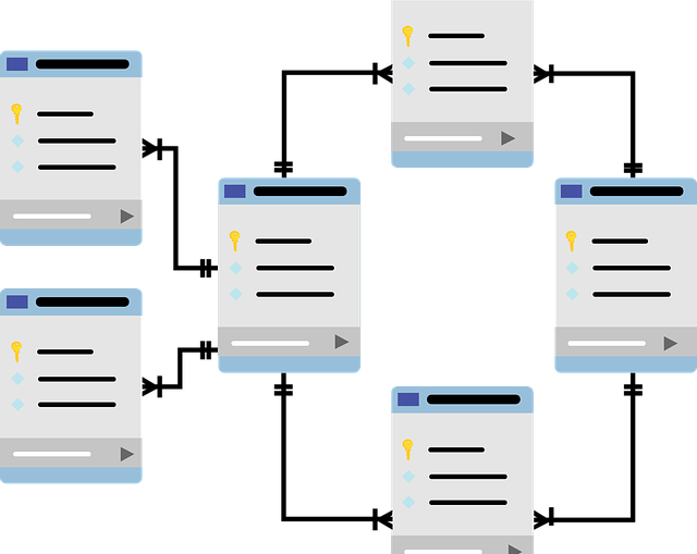 database-schema-g23a22f1f3_640