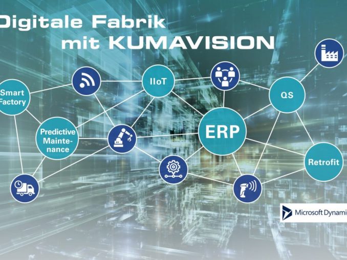 kumavision-digitale-fabrik-dynamics-365_web Basis für die ERP- und IIoT-Lösungen von KUMAVISION ist die neue Unified Platform von Microsoft. (c) KUMAVISION